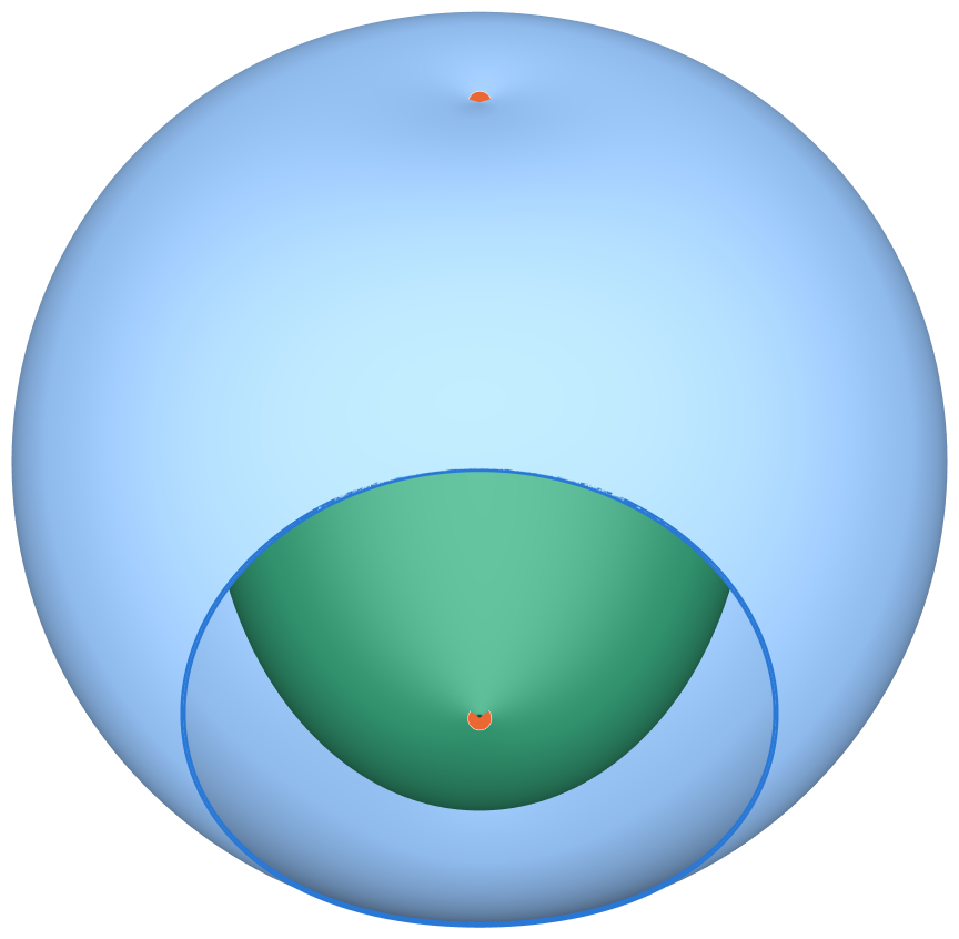 A blue closed surface with a round porthole cut in it; through the porthole a green inner surface rises to a point; a small dimple is visible at the top of the blue surface