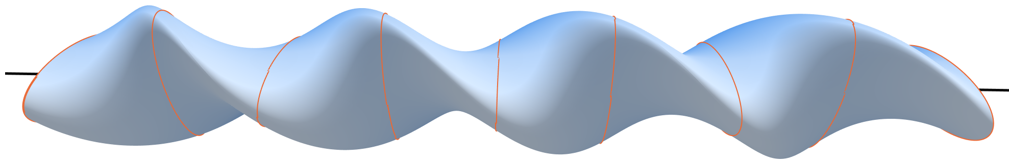 A tube with a straight axis whose elliptical cross-section rotates as it advances