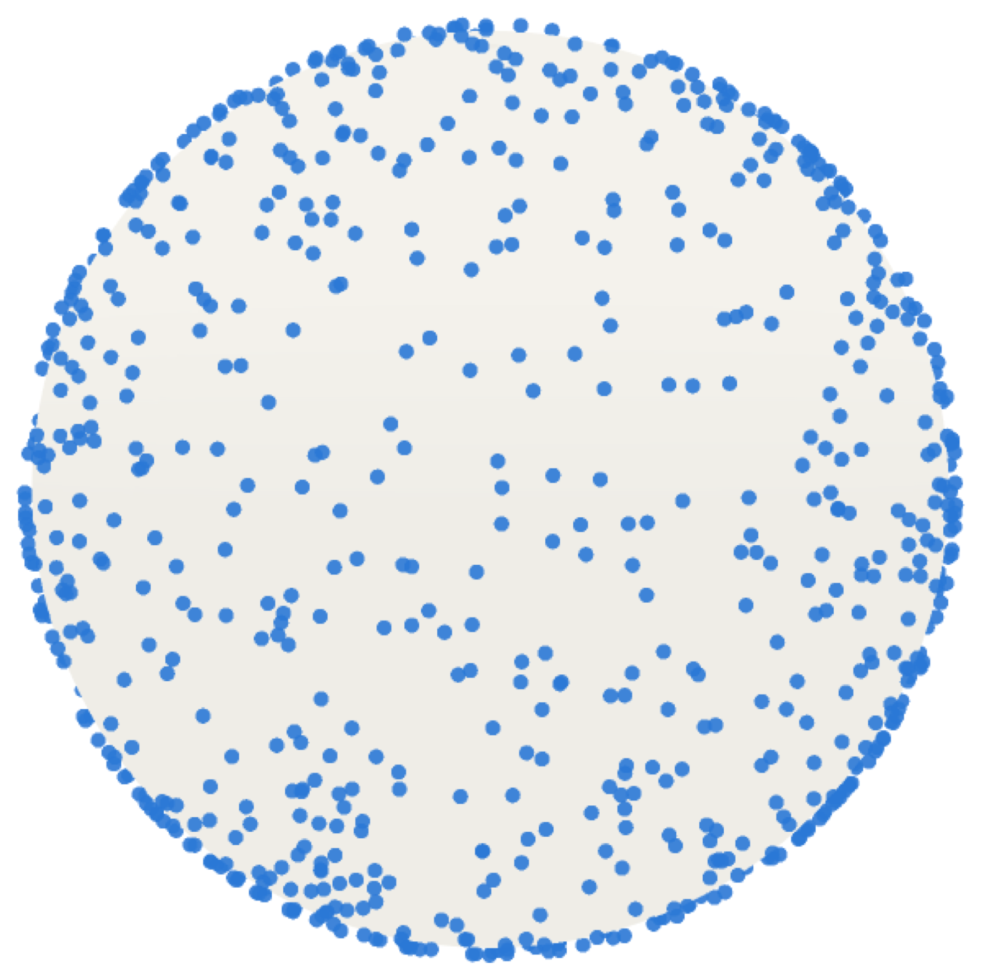 Points on a sphere sampled uniformly by area, evenly spread