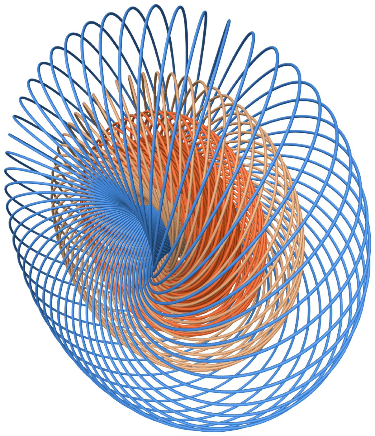 Nested tori of interlocking circles: the fibres of the Hopf fibration