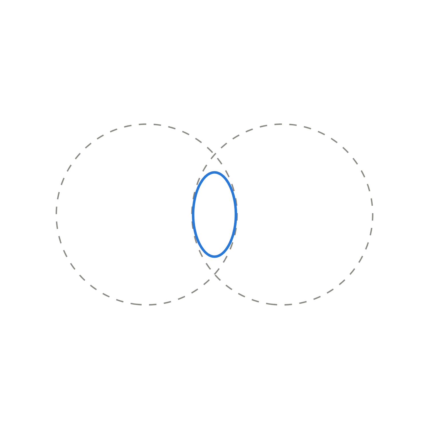 Half-height contour of the blended intersection