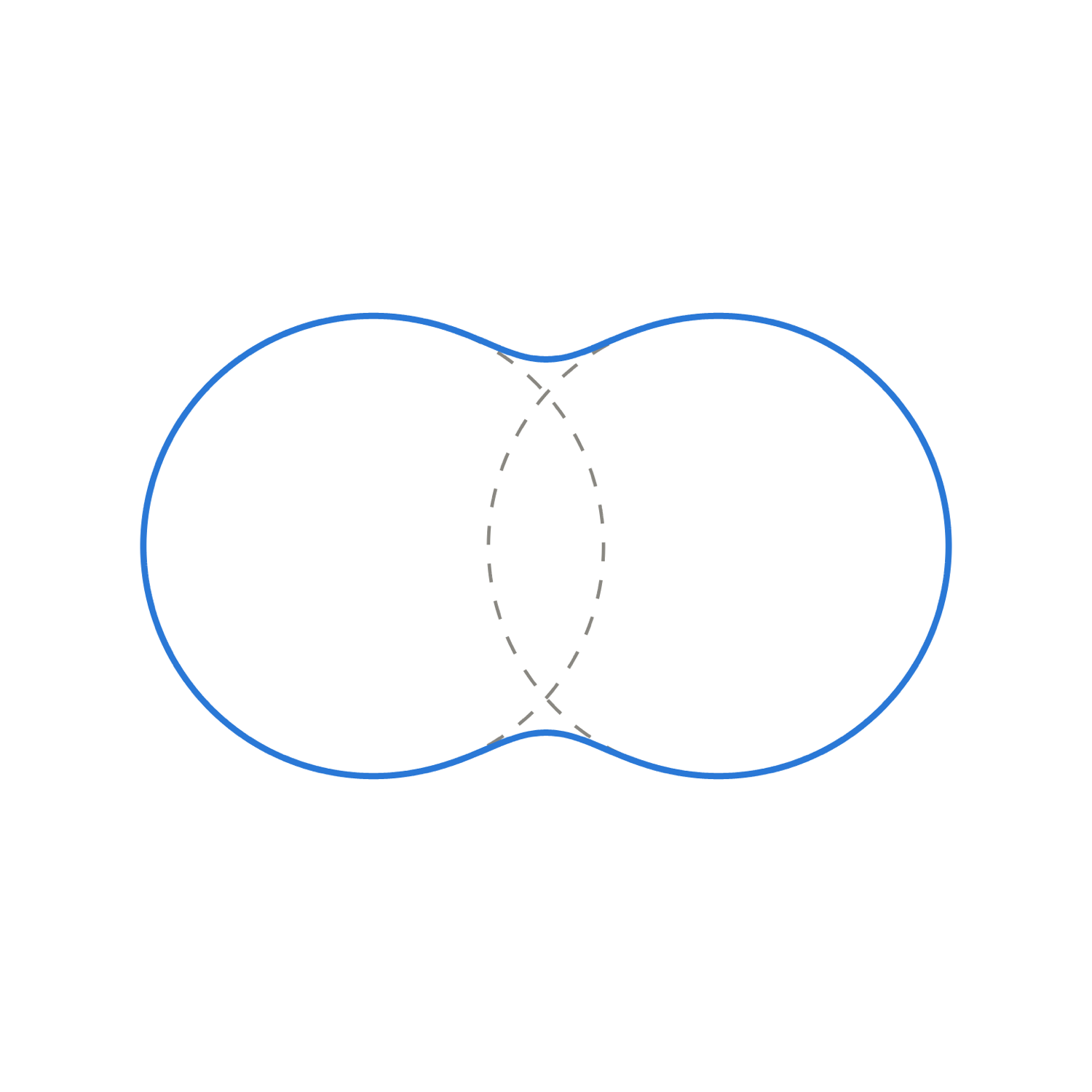 Half-height contour of the blended union