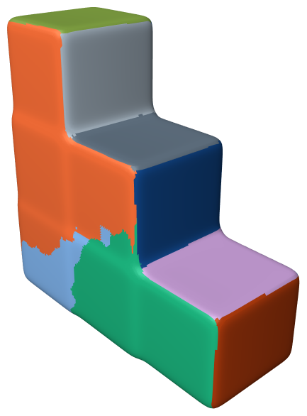 Segmentation at position bandwidth 0.22: sixteen sides