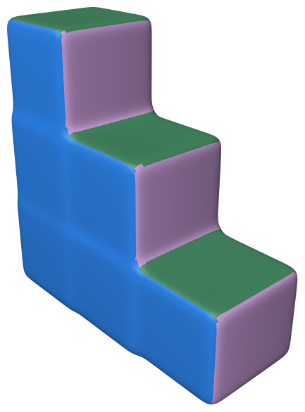 Segmentation with infinite position bandwidth: six sides
