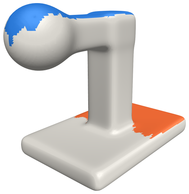 The bracket with a small position bandwidth: the two tops are separate colours but the base top is split in two